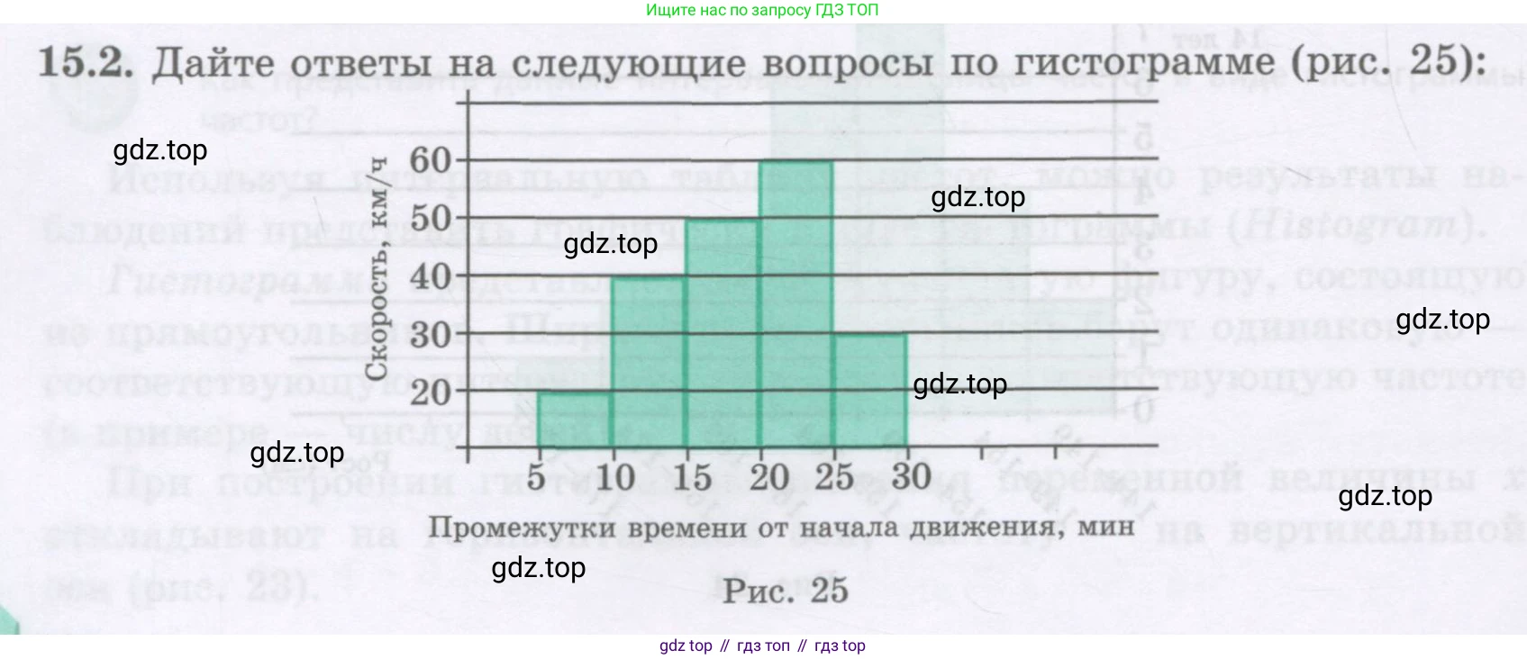 ГДЗ Алгебра, 8 класс Учебник, авторы: Абылкасымова Алма Есимбековна, Кучер Татьяна Павловна, Корчевский Владимир Евгеньевич, Жумагулова Зауре Абдыкеновна, издательство Мектеп, Алматы, 2018, страница 128, номер 15.2, Условие