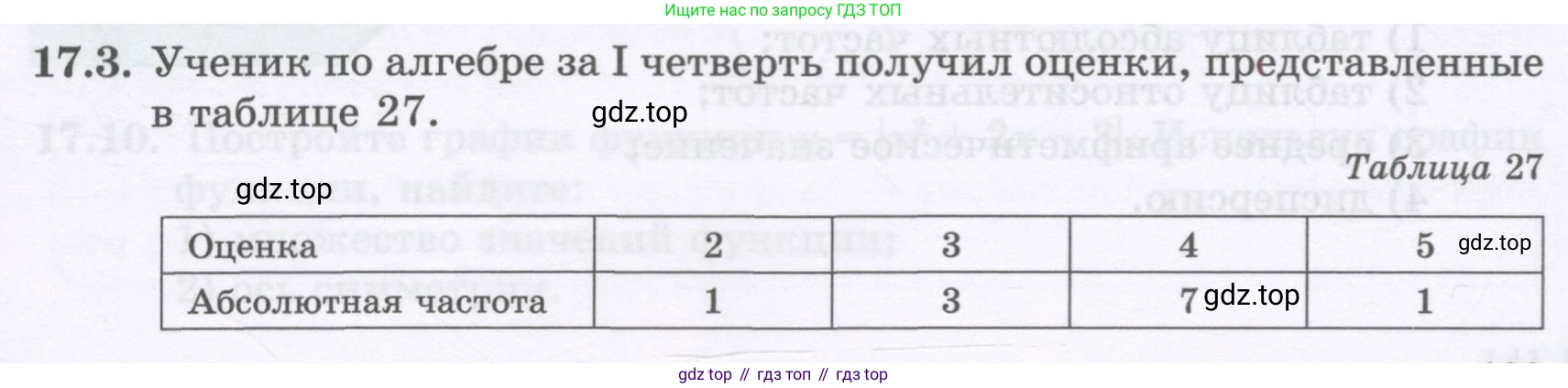 ГДЗ Алгебра, 8 класс Учебник, авторы: Абылкасымова Алма Есимбековна, Кучер Татьяна Павловна, Корчевский Владимир Евгеньевич, Жумагулова Зауре Абдыкеновна, издательство Мектеп, Алматы, 2018, страница 139, номер 17.3, Условие
