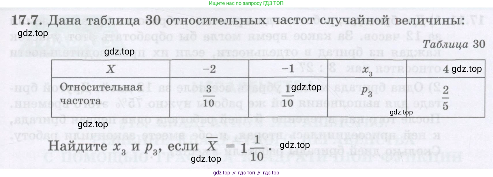ГДЗ Алгебра, 8 класс Учебник, авторы: Абылкасымова Алма Есимбековна, Кучер Татьяна Павловна, Корчевский Владимир Евгеньевич, Жумагулова Зауре Абдыкеновна, издательство Мектеп, Алматы, 2018, страница 141, номер 17.7, Условие