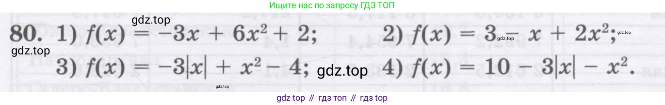 ГДЗ Алгебра, 8 класс Учебник, авторы: Абылкасымова Алма Есимбековна, Кучер Татьяна Павловна, Корчевский Владимир Евгеньевич, Жумагулова Зауре Абдыкеновна, издательство Мектеп, Алматы, 2018, страница 175, номер 80, Условие