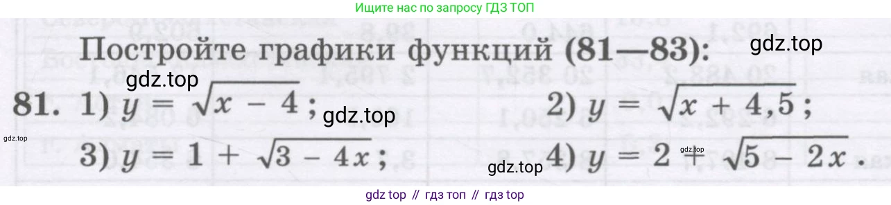 ГДЗ Алгебра, 8 класс Учебник, авторы: Абылкасымова Алма Есимбековна, Кучер Татьяна Павловна, Корчевский Владимир Евгеньевич, Жумагулова Зауре Абдыкеновна, издательство Мектеп, Алматы, 2018, страница 175, номер 81, Условие