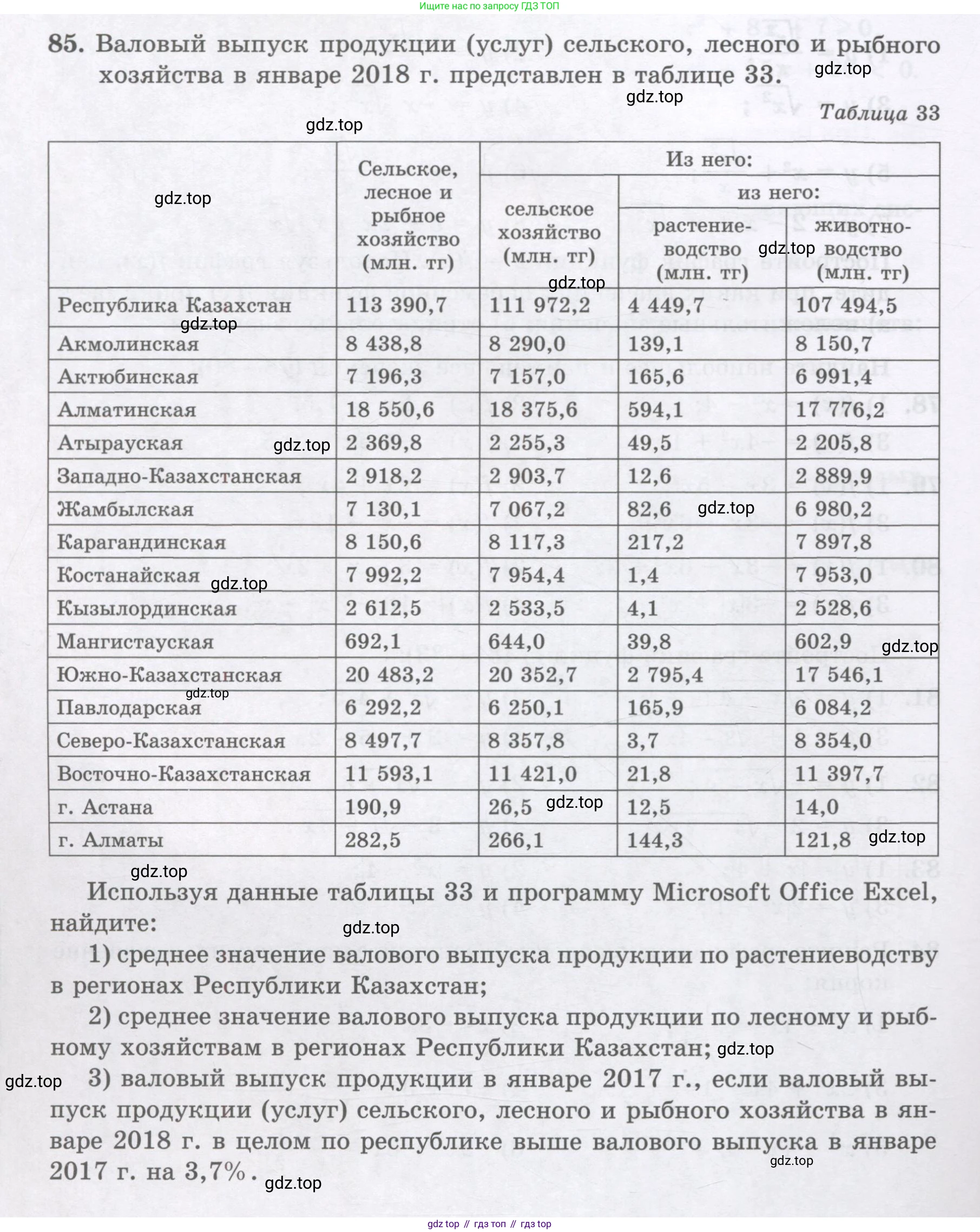 ГДЗ Алгебра, 8 класс Учебник, авторы: Абылкасымова Алма Есимбековна, Кучер Татьяна Павловна, Корчевский Владимир Евгеньевич, Жумагулова Зауре Абдыкеновна, издательство Мектеп, Алматы, 2018, страница 176, номер 85, Условие