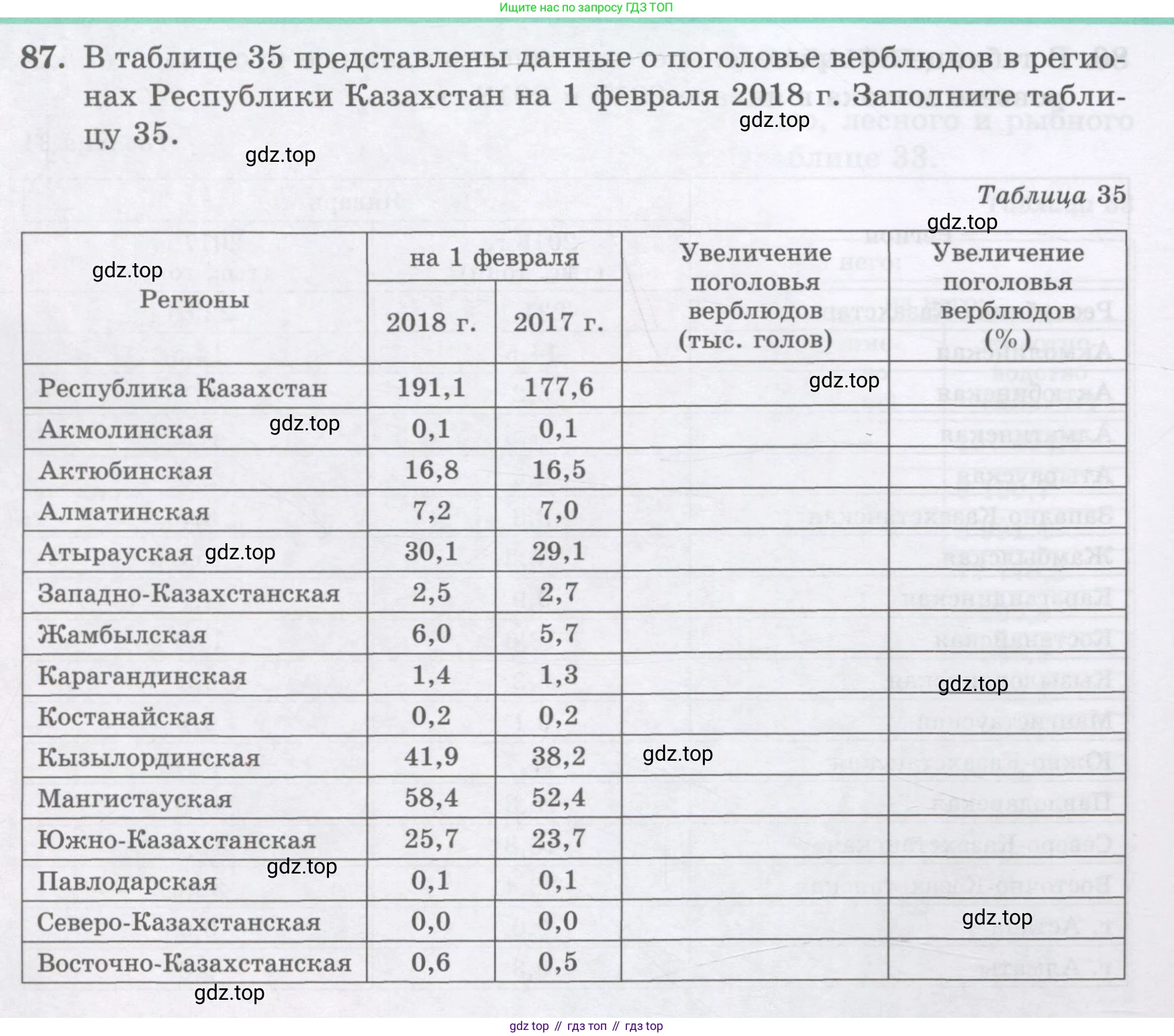 ГДЗ Алгебра, 8 класс Учебник, авторы: Абылкасымова Алма Есимбековна, Кучер Татьяна Павловна, Корчевский Владимир Евгеньевич, Жумагулова Зауре Абдыкеновна, издательство Мектеп, Алматы, 2018, страница 178, номер 87, Условие