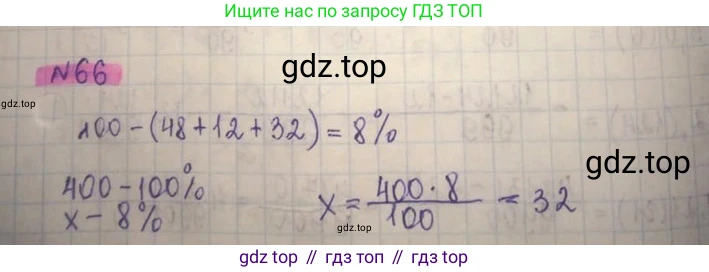 ГДЗ Алгебра, 8 класс Учебник, авторы: Абылкасымова Алма Есимбековна, Кучер Татьяна Павловна, Корчевский Владимир Евгеньевич, Жумагулова Зауре Абдыкеновна, издательство Мектеп, Алматы, 2018, страница 15, номер 66, Решение