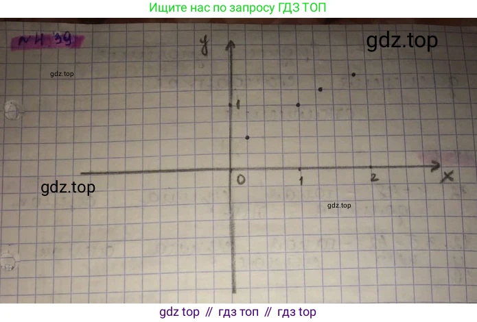 ГДЗ Алгебра, 8 класс Учебник, авторы: Абылкасымова Алма Есимбековна, Кучер Татьяна Павловна, Корчевский Владимир Евгеньевич, Жумагулова Зауре Абдыкеновна, издательство Мектеп, Алматы, 2018, страница 45, номер 4.39, Решение