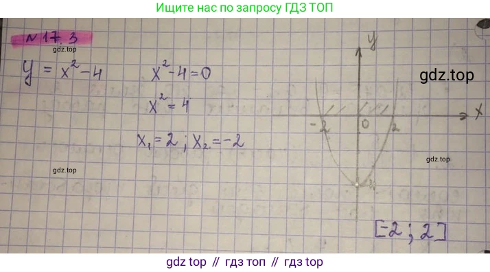 ГДЗ Алгебра, 8 класс Учебник, авторы: Абылкасымова Алма Есимбековна, Кучер Татьяна Павловна, Корчевский Владимир Евгеньевич, Жумагулова Зауре Абдыкеновна, издательство Мектеп, Алматы, 2018, страница 142, номер 17.13, Решение