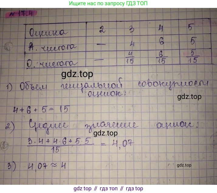 ГДЗ Алгебра, 8 класс Учебник, авторы: Абылкасымова Алма Есимбековна, Кучер Татьяна Павловна, Корчевский Владимир Евгеньевич, Жумагулова Зауре Абдыкеновна, издательство Мектеп, Алматы, 2018, страница 140, номер 17.4, Решение