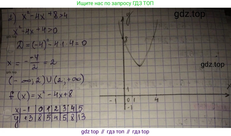 ГДЗ Алгебра, 8 класс Учебник, авторы: Абылкасымова Алма Есимбековна, Кучер Татьяна Павловна, Корчевский Владимир Евгеньевич, Жумагулова Зауре Абдыкеновна, издательство Мектеп, Алматы, 2018, страница 149, номер 18.11, Решение (продолжение 2)