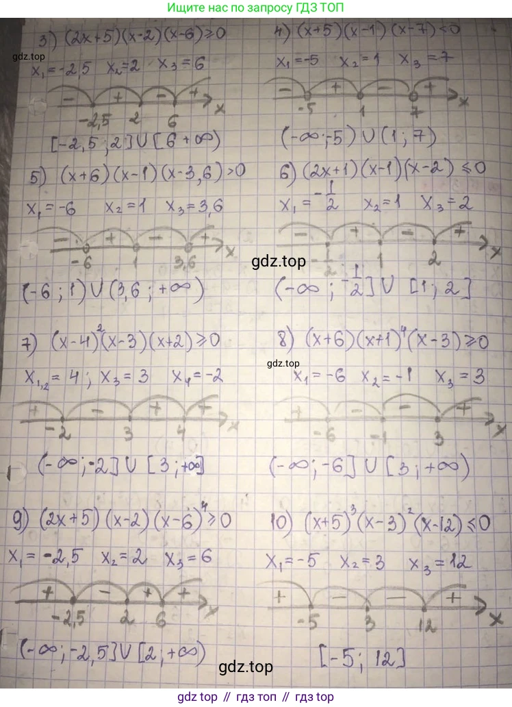 ГДЗ Алгебра, 8 класс Учебник, авторы: Абылкасымова Алма Есимбековна, Кучер Татьяна Павловна, Корчевский Владимир Евгеньевич, Жумагулова Зауре Абдыкеновна, издательство Мектеп, Алматы, 2018, страница 157, номер 19.11, Решение (продолжение 2)