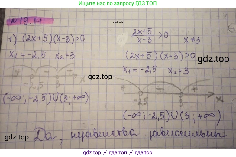 ГДЗ Алгебра, 8 класс Учебник, авторы: Абылкасымова Алма Есимбековна, Кучер Татьяна Павловна, Корчевский Владимир Евгеньевич, Жумагулова Зауре Абдыкеновна, издательство Мектеп, Алматы, 2018, страница 157, номер 19.14, Решение