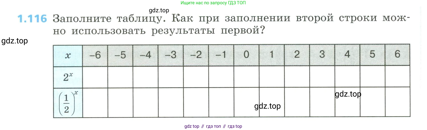 Алгебра, 8 класс Учебник, авторы: Дорофеев Георгий Владимирович, Суворова Светлана Борисовна, Бунимович Евгений Абрамович, Кузнецова Людмила Викторовна, Минаева Светлана Станиславовна, Рослова Лариса Олеговна, издательство Просвещение, Москва, 2023, белого цвета, страница 38, номер 1.116, Условие