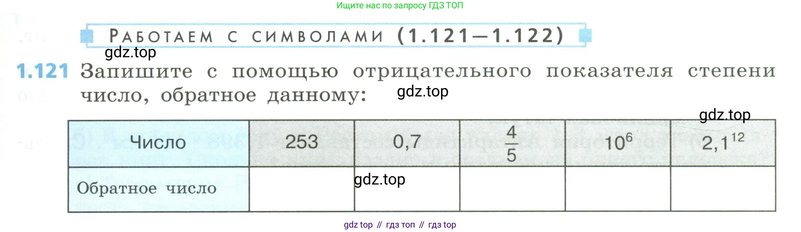 Алгебра, 8 класс Учебник, авторы: Дорофеев Георгий Владимирович, Суворова Светлана Борисовна, Бунимович Евгений Абрамович, Кузнецова Людмила Викторовна, Минаева Светлана Станиславовна, Рослова Лариса Олеговна, издательство Просвещение, Москва, 2023, белого цвета, страница 39, номер 1.121, Условие