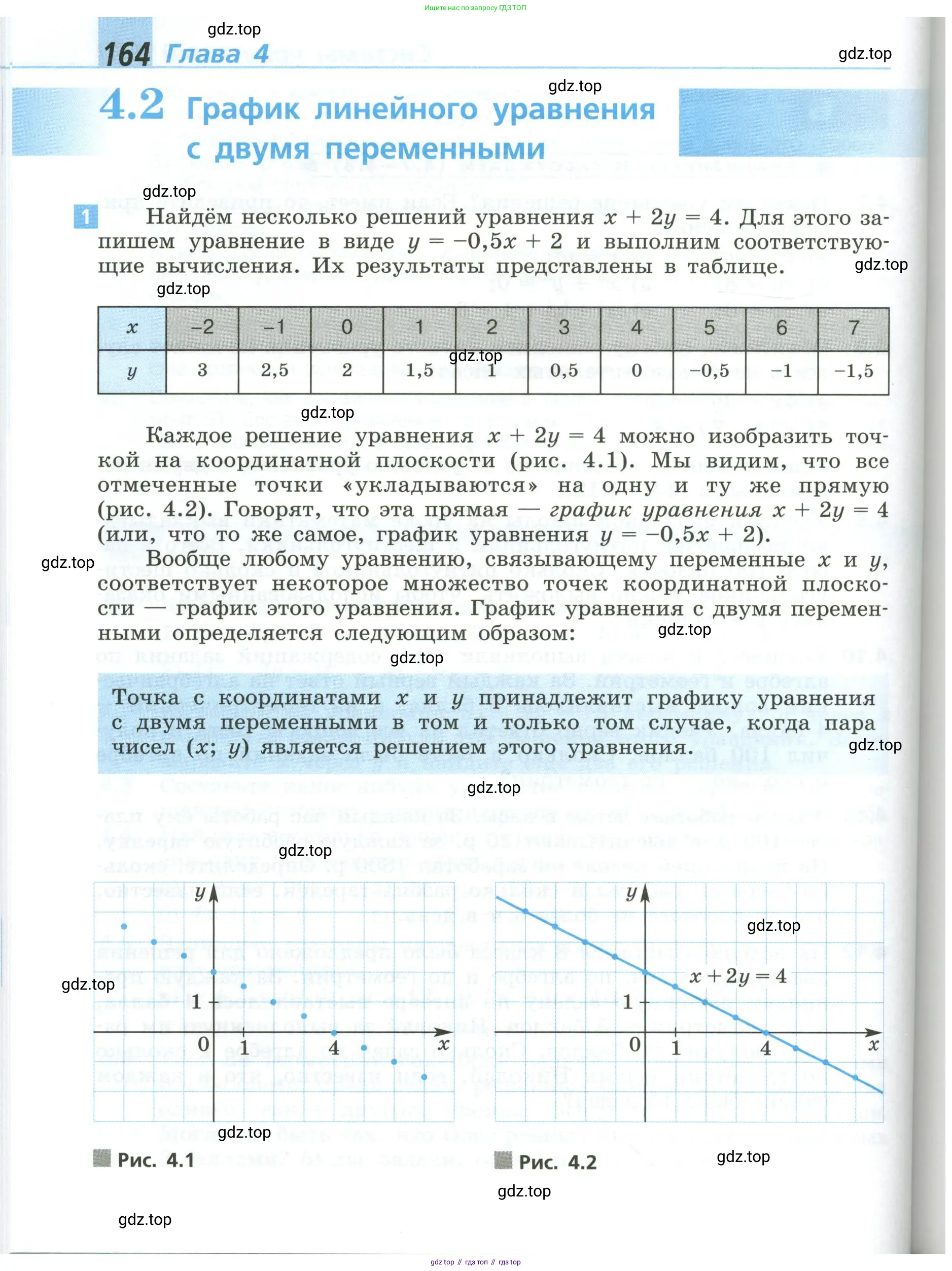 Алгебра, 8 класс Учебник, авторы: Дорофеев Георгий Владимирович, Суворова Светлана Борисовна, Бунимович Евгений Абрамович, Кузнецова Людмила Викторовна, Минаева Светлана Станиславовна, Рослова Лариса Олеговна, издательство Просвещение, Москва, 2023, белого цвета, страница 164