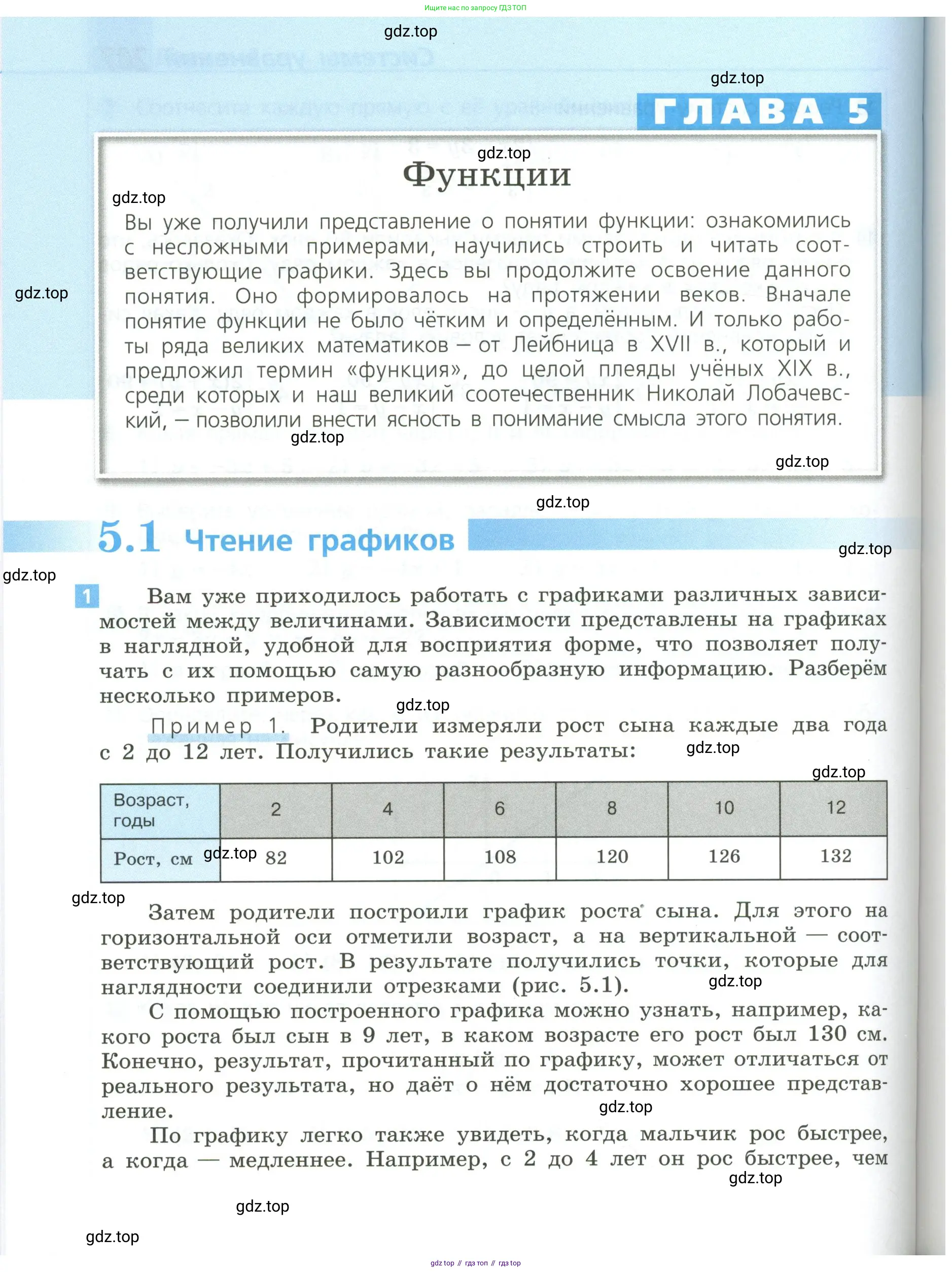 Алгебра, 8 класс Учебник, авторы: Дорофеев Георгий Владимирович, Суворова Светлана Борисовна, Бунимович Евгений Абрамович, Кузнецова Людмила Викторовна, Минаева Светлана Станиславовна, Рослова Лариса Олеговна, издательство Просвещение, Москва, 2023, белого цвета, страница 208