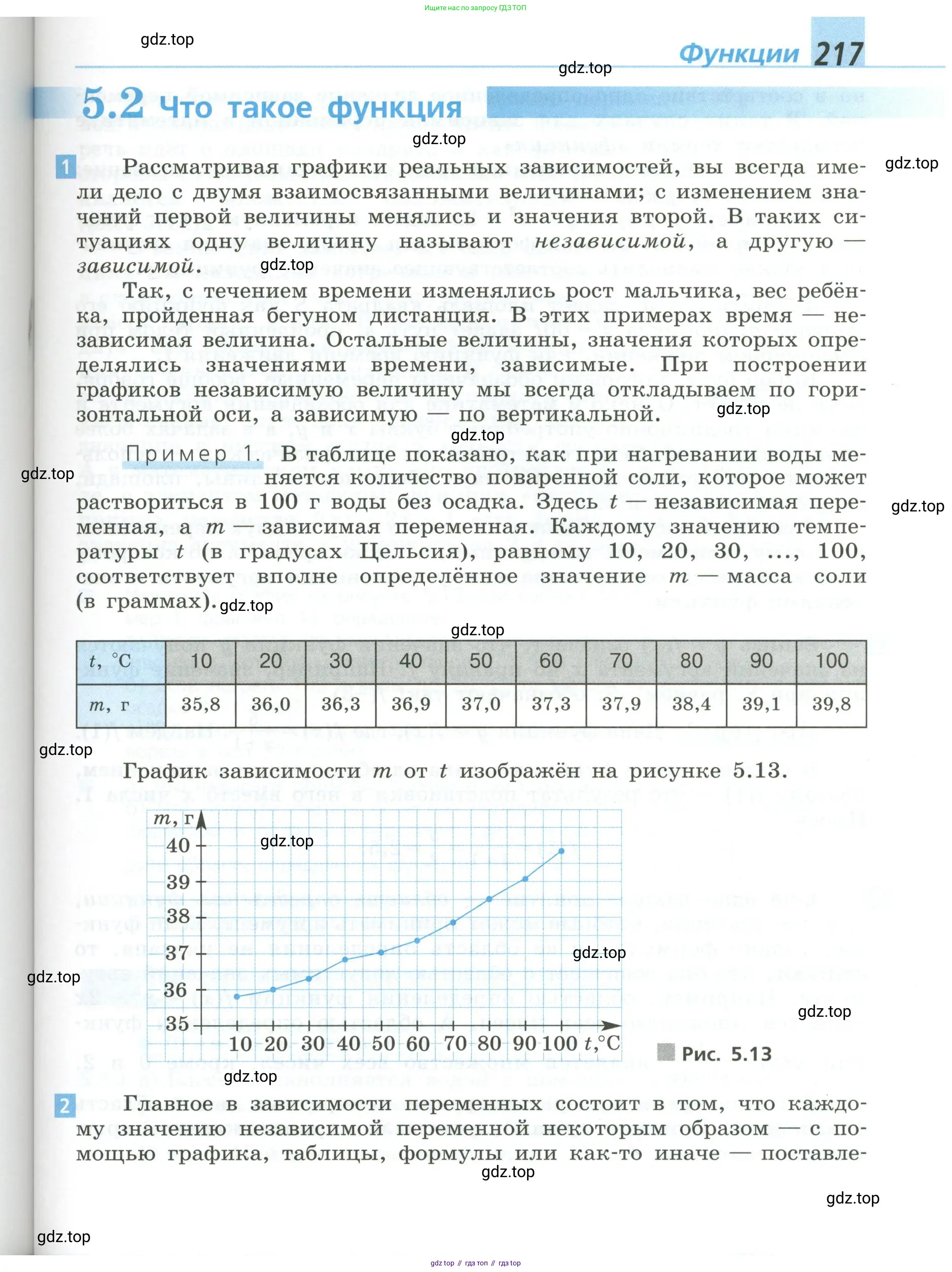 Алгебра, 8 класс Учебник, авторы: Дорофеев Георгий Владимирович, Суворова Светлана Борисовна, Бунимович Евгений Абрамович, Кузнецова Людмила Викторовна, Минаева Светлана Станиславовна, Рослова Лариса Олеговна, издательство Просвещение, Москва, 2023, белого цвета, страница 217