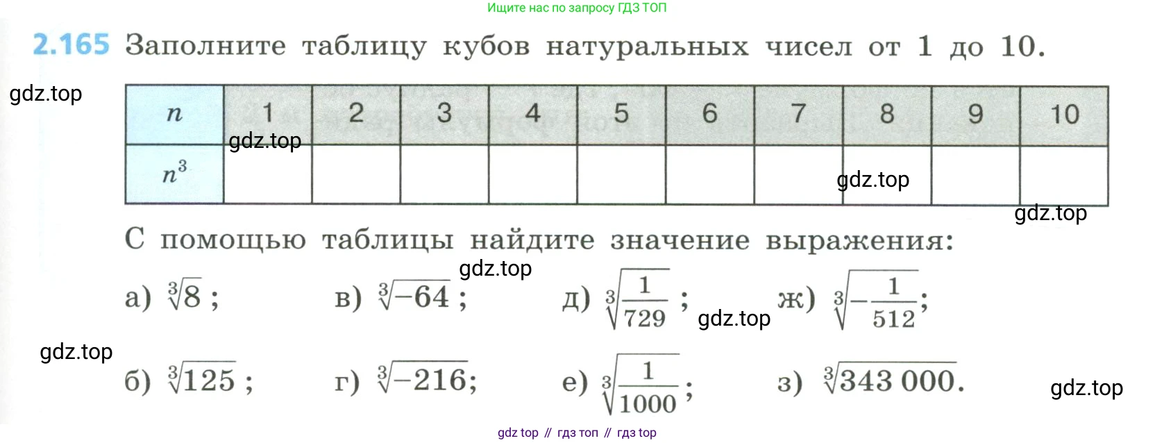 Алгебра, 8 класс Учебник, авторы: Дорофеев Георгий Владимирович, Суворова Светлана Борисовна, Бунимович Евгений Абрамович, Кузнецова Людмила Викторовна, Минаева Светлана Станиславовна, Рослова Лариса Олеговна, издательство Просвещение, Москва, 2023, белого цвета, страница 105, номер 2.165, Условие