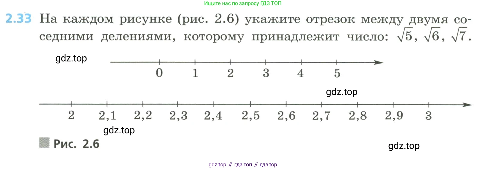 Алгебра, 8 класс Учебник, авторы: Дорофеев Георгий Владимирович, Суворова Светлана Борисовна, Бунимович Евгений Абрамович, Кузнецова Людмила Викторовна, Минаева Светлана Станиславовна, Рослова Лариса Олеговна, издательство Просвещение, Москва, 2023, белого цвета, страница 71, номер 2.33, Условие