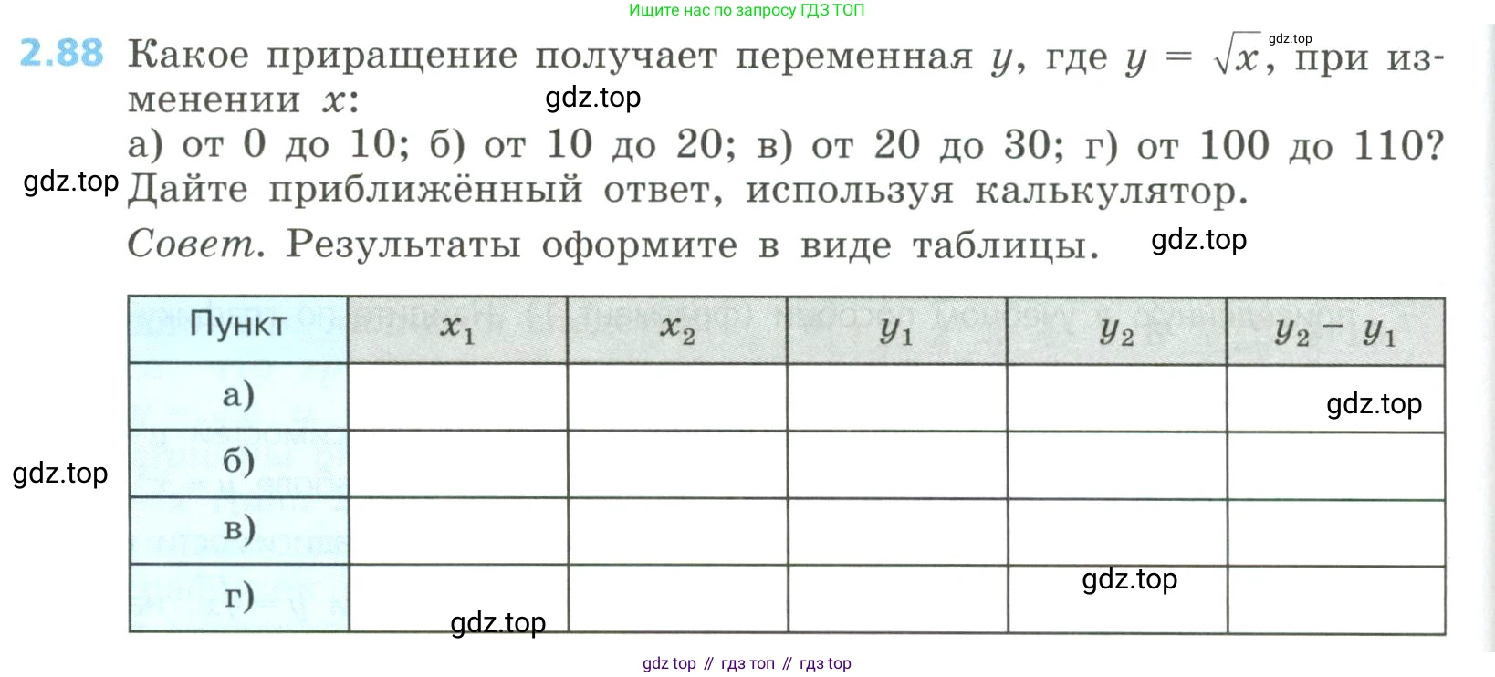 Алгебра, 8 класс Учебник, авторы: Дорофеев Георгий Владимирович, Суворова Светлана Борисовна, Бунимович Евгений Абрамович, Кузнецова Людмила Викторовна, Минаева Светлана Станиславовна, Рослова Лариса Олеговна, издательство Просвещение, Москва, 2023, белого цвета, страница 88, номер 2.88, Условие