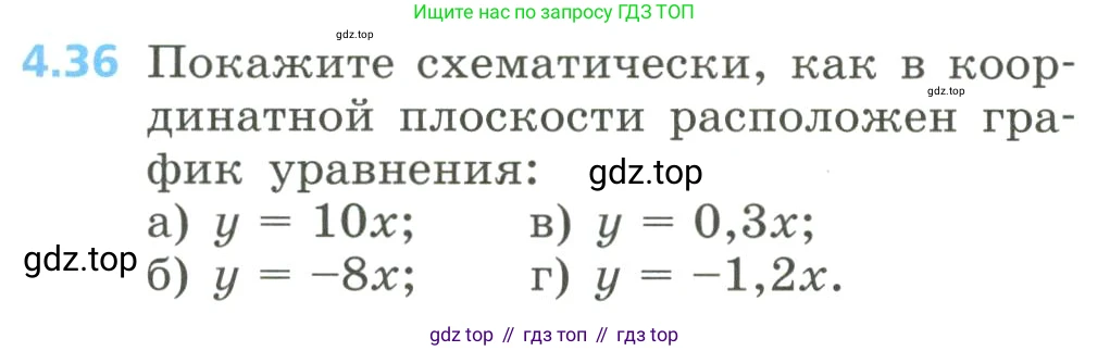 Алгебра, 8 класс Учебник, авторы: Дорофеев Георгий Владимирович, Суворова Светлана Борисовна, Бунимович Евгений Абрамович, Кузнецова Людмила Викторовна, Минаева Светлана Станиславовна, Рослова Лариса Олеговна, издательство Просвещение, Москва, 2023, белого цвета, страница 175, номер 4.36, Условие