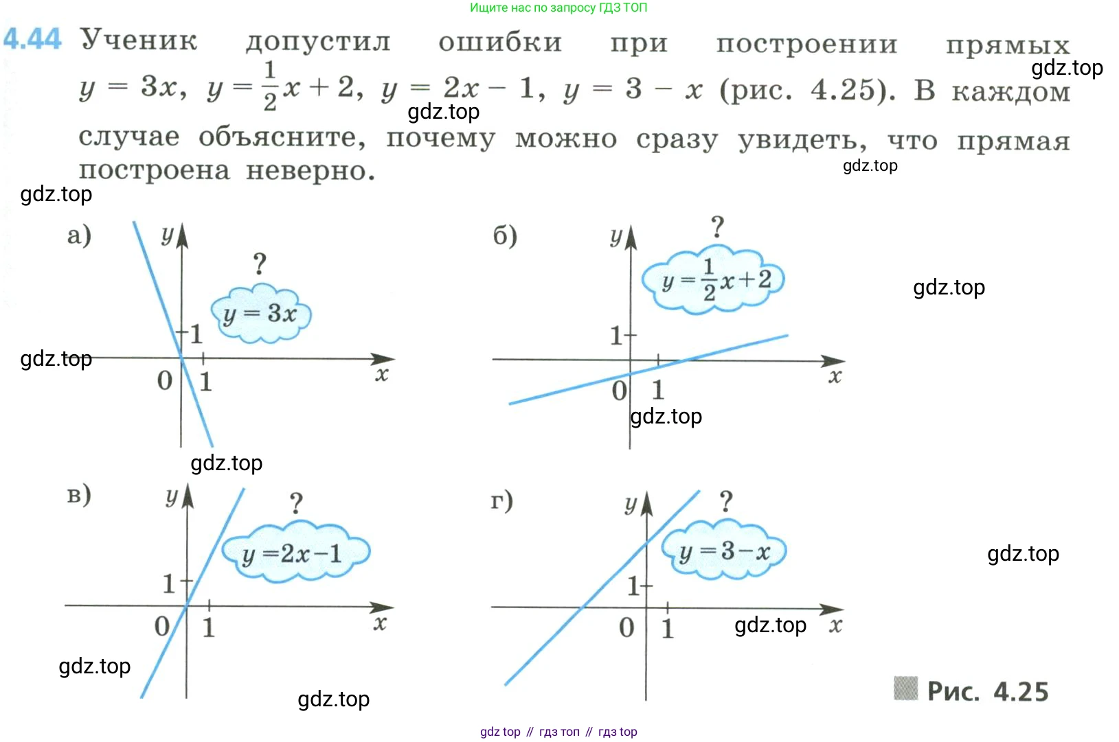 Алгебра, 8 класс Учебник, авторы: Дорофеев Георгий Владимирович, Суворова Светлана Борисовна, Бунимович Евгений Абрамович, Кузнецова Людмила Викторовна, Минаева Светлана Станиславовна, Рослова Лариса Олеговна, издательство Просвещение, Москва, 2023, белого цвета, страница 177, номер 4.44, Условие