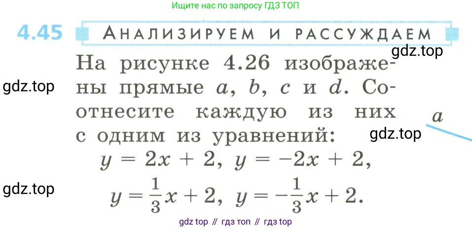 Алгебра, 8 класс Учебник, авторы: Дорофеев Георгий Владимирович, Суворова Светлана Борисовна, Бунимович Евгений Абрамович, Кузнецова Людмила Викторовна, Минаева Светлана Станиславовна, Рослова Лариса Олеговна, издательство Просвещение, Москва, 2023, белого цвета, страница 178, номер 4.45, Условие