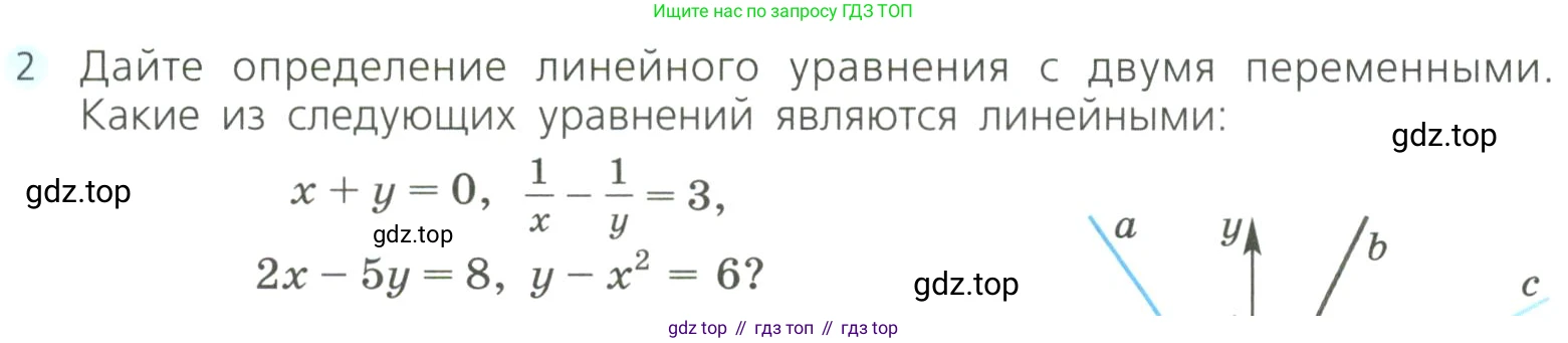 Алгебра, 8 класс Учебник, авторы: Дорофеев Георгий Владимирович, Суворова Светлана Борисовна, Бунимович Евгений Абрамович, Кузнецова Людмила Викторовна, Минаева Светлана Станиславовна, Рослова Лариса Олеговна, издательство Просвещение, Москва, 2023, белого цвета, страница 203, номер 2, Условие