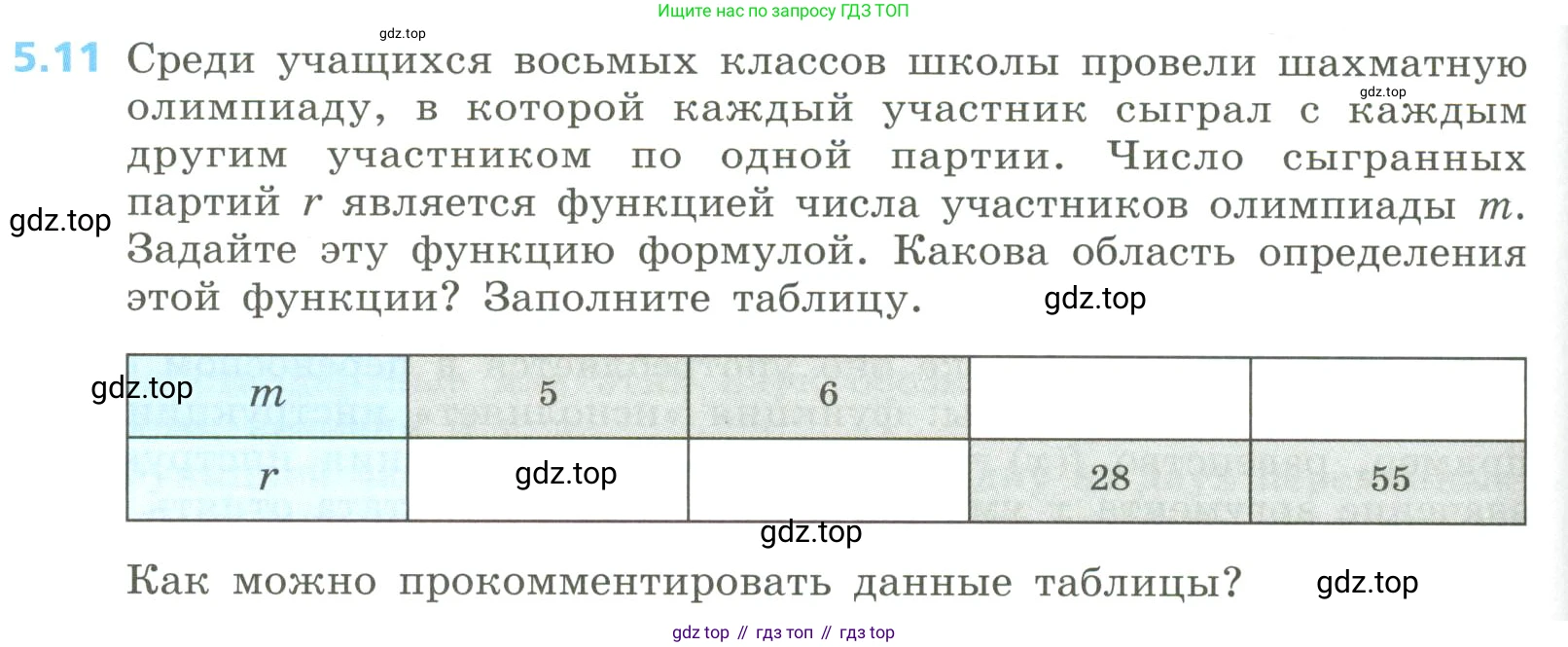 Алгебра, 8 класс Учебник, авторы: Дорофеев Георгий Владимирович, Суворова Светлана Борисовна, Бунимович Евгений Абрамович, Кузнецова Людмила Викторовна, Минаева Светлана Станиславовна, Рослова Лариса Олеговна, издательство Просвещение, Москва, 2023, белого цвета, страница 220, номер 5.11, Условие