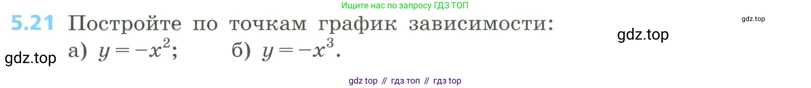 Алгебра, 8 класс Учебник, авторы: Дорофеев Георгий Владимирович, Суворова Светлана Борисовна, Бунимович Евгений Абрамович, Кузнецова Людмила Викторовна, Минаева Светлана Станиславовна, Рослова Лариса Олеговна, издательство Просвещение, Москва, 2023, белого цвета, страница 225, номер 5.21, Условие