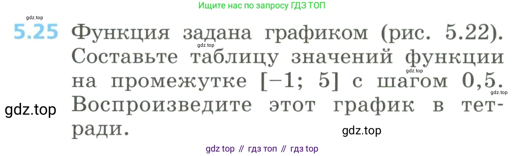 Алгебра, 8 класс Учебник, авторы: Дорофеев Георгий Владимирович, Суворова Светлана Борисовна, Бунимович Евгений Абрамович, Кузнецова Людмила Викторовна, Минаева Светлана Станиславовна, Рослова Лариса Олеговна, издательство Просвещение, Москва, 2023, белого цвета, страница 226, номер 5.25, Условие