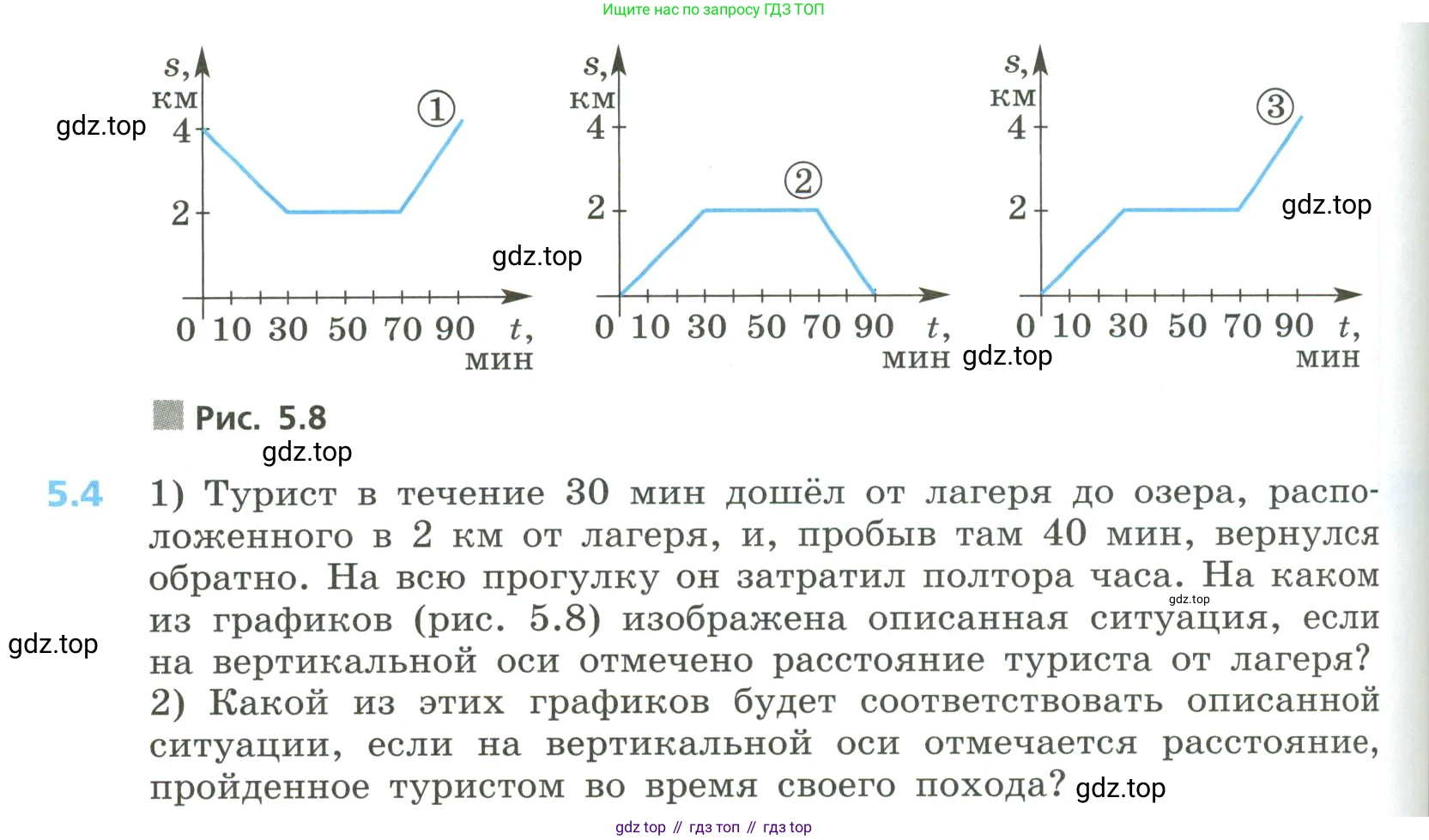 Алгебра, 8 класс Учебник, авторы: Дорофеев Георгий Владимирович, Суворова Светлана Борисовна, Бунимович Евгений Абрамович, Кузнецова Людмила Викторовна, Минаева Светлана Станиславовна, Рослова Лариса Олеговна, издательство Просвещение, Москва, 2023, белого цвета, страница 214, номер 5.4, Условие