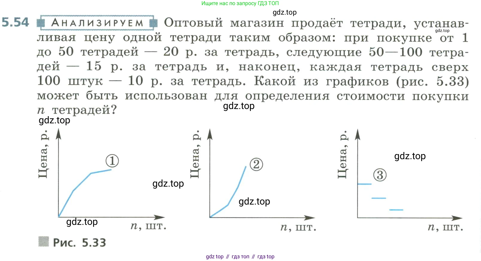 Алгебра, 8 класс Учебник, авторы: Дорофеев Георгий Владимирович, Суворова Светлана Борисовна, Бунимович Евгений Абрамович, Кузнецова Людмила Викторовна, Минаева Светлана Станиславовна, Рослова Лариса Олеговна, издательство Просвещение, Москва, 2023, белого цвета, страница 234, номер 5.54, Условие