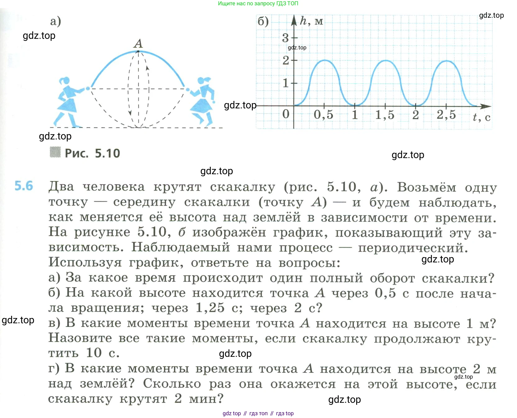 Алгебра, 8 класс Учебник, авторы: Дорофеев Георгий Владимирович, Суворова Светлана Борисовна, Бунимович Евгений Абрамович, Кузнецова Людмила Викторовна, Минаева Светлана Станиславовна, Рослова Лариса Олеговна, издательство Просвещение, Москва, 2023, белого цвета, страница 215, номер 5.6, Условие