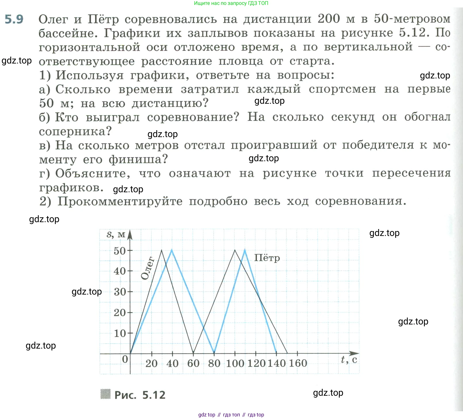 Алгебра, 8 класс Учебник, авторы: Дорофеев Георгий Владимирович, Суворова Светлана Борисовна, Бунимович Евгений Абрамович, Кузнецова Людмила Викторовна, Минаева Светлана Станиславовна, Рослова Лариса Олеговна, издательство Просвещение, Москва, 2023, белого цвета, страница 216, номер 5.9, Условие