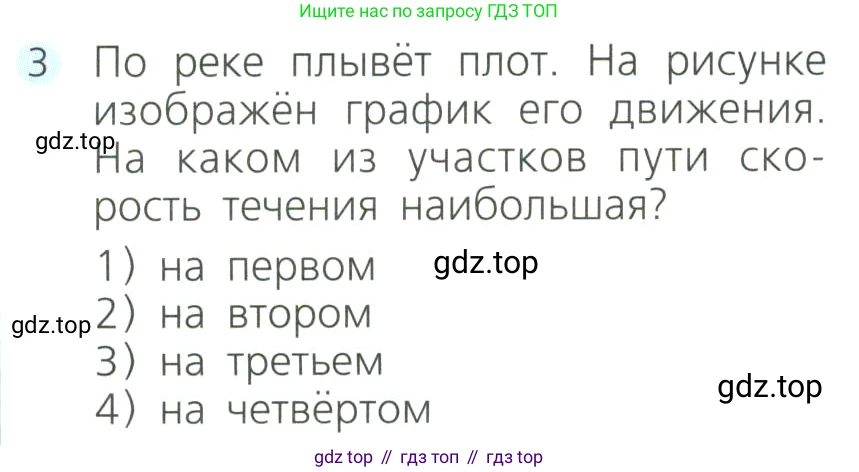 Алгебра, 8 класс Учебник, авторы: Дорофеев Георгий Владимирович, Суворова Светлана Борисовна, Бунимович Евгений Абрамович, Кузнецова Людмила Викторовна, Минаева Светлана Станиславовна, Рослова Лариса Олеговна, издательство Просвещение, Москва, 2023, белого цвета, страница 246, номер 3, Условие