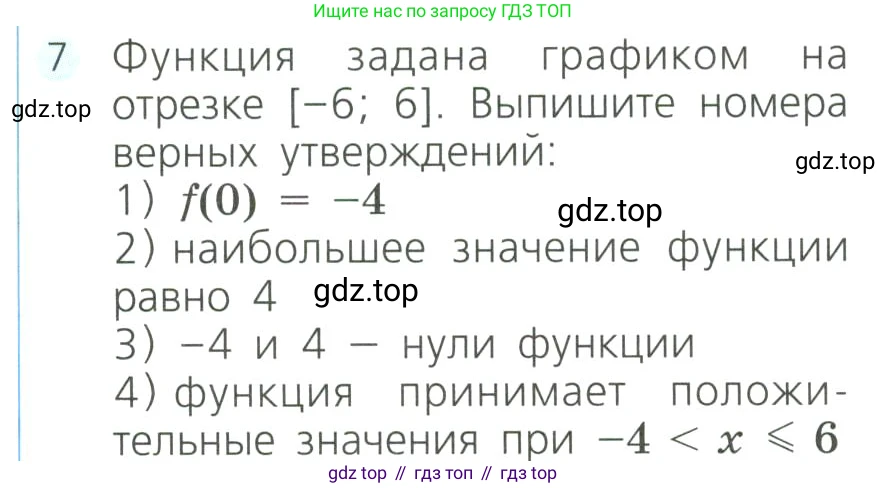 Алгебра, 8 класс Учебник, авторы: Дорофеев Георгий Владимирович, Суворова Светлана Борисовна, Бунимович Евгений Абрамович, Кузнецова Людмила Викторовна, Минаева Светлана Станиславовна, Рослова Лариса Олеговна, издательство Просвещение, Москва, 2023, белого цвета, страница 246, номер 7, Условие