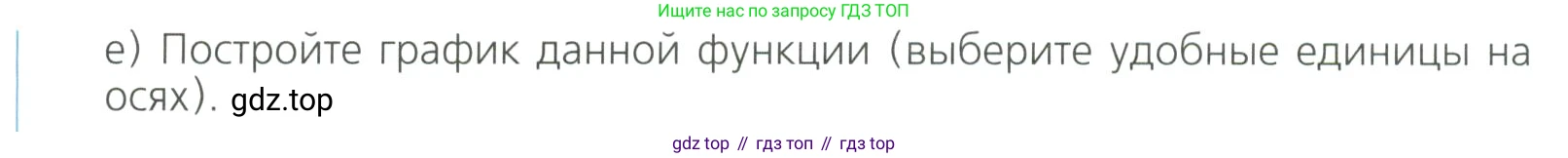 Алгебра, 8 класс Учебник, авторы: Дорофеев Георгий Владимирович, Суворова Светлана Борисовна, Бунимович Евгений Абрамович, Кузнецова Людмила Викторовна, Минаева Светлана Станиславовна, Рослова Лариса Олеговна, издательство Просвещение, Москва, 2023, белого цвета, страница 244, номер 6, Условие (продолжение 2)