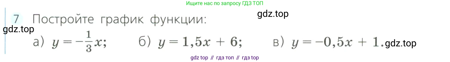 Алгебра, 8 класс Учебник, авторы: Дорофеев Георгий Владимирович, Суворова Светлана Борисовна, Бунимович Евгений Абрамович, Кузнецова Людмила Викторовна, Минаева Светлана Станиславовна, Рослова Лариса Олеговна, издательство Просвещение, Москва, 2023, белого цвета, страница 245, номер 7, Условие