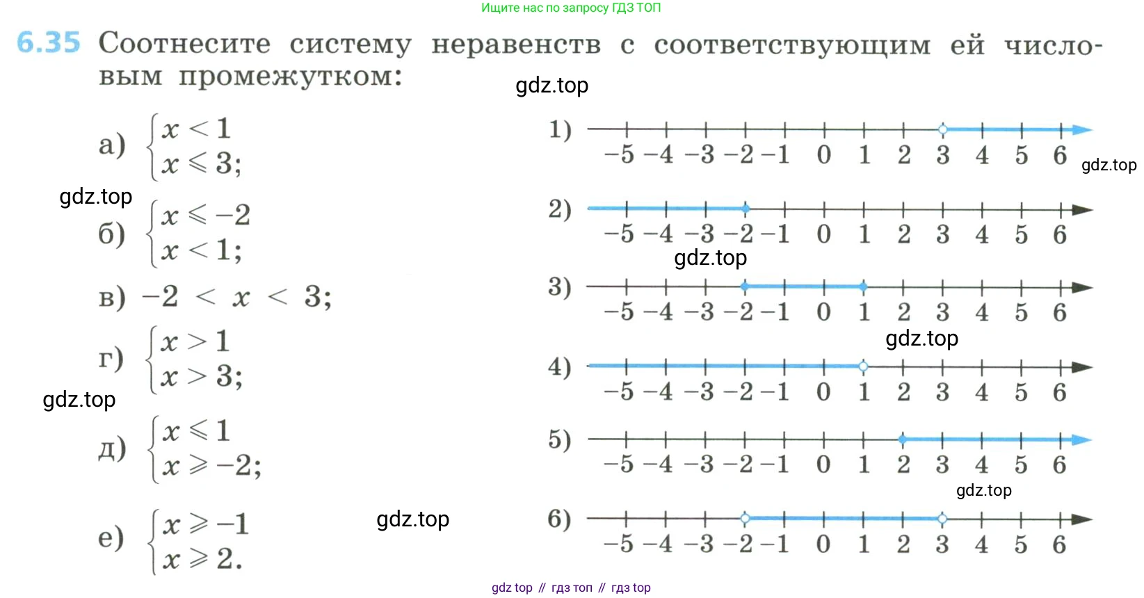 Алгебра, 8 класс Учебник, авторы: Дорофеев Георгий Владимирович, Суворова Светлана Борисовна, Бунимович Евгений Абрамович, Кузнецова Людмила Викторовна, Минаева Светлана Станиславовна, Рослова Лариса Олеговна, издательство Просвещение, Москва, 2023, белого цвета, страница 262, номер 6.35, Условие