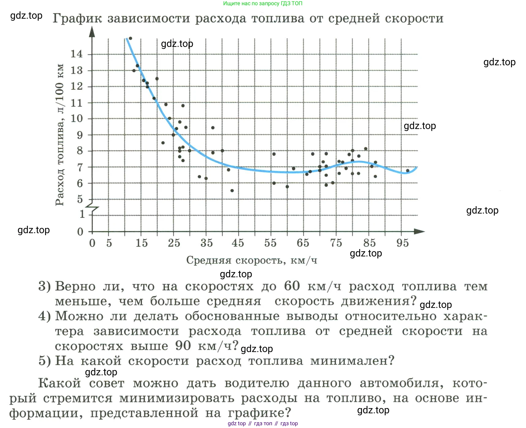 Алгебра, 8 класс Учебник, авторы: Дорофеев Георгий Владимирович, Суворова Светлана Борисовна, Бунимович Евгений Абрамович, Кузнецова Людмила Викторовна, Минаева Светлана Станиславовна, Рослова Лариса Олеговна, издательство Просвещение, Москва, 2023, белого цвета, страница 272, номер 5, Условие (продолжение 2)