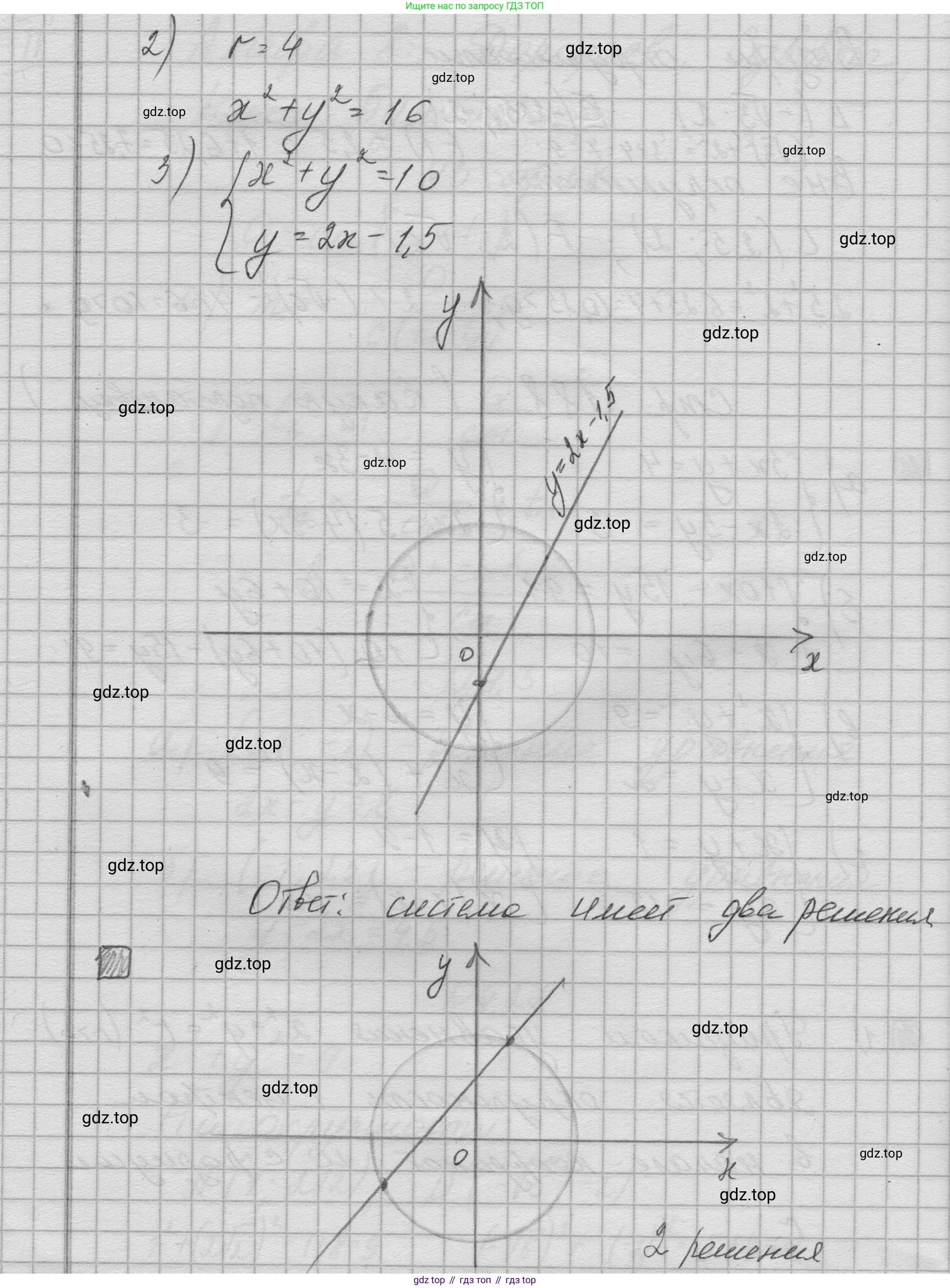Алгебра, 8 класс Учебник, авторы: Дорофеев Георгий Владимирович, Суворова Светлана Борисовна, Бунимович Евгений Абрамович, Кузнецова Людмила Викторовна, Минаева Светлана Станиславовна, Рослова Лариса Олеговна, издательство Просвещение, Москва, 2023, белого цвета, страница 170, номер 4.27, Решение 1 (продолжение 3)