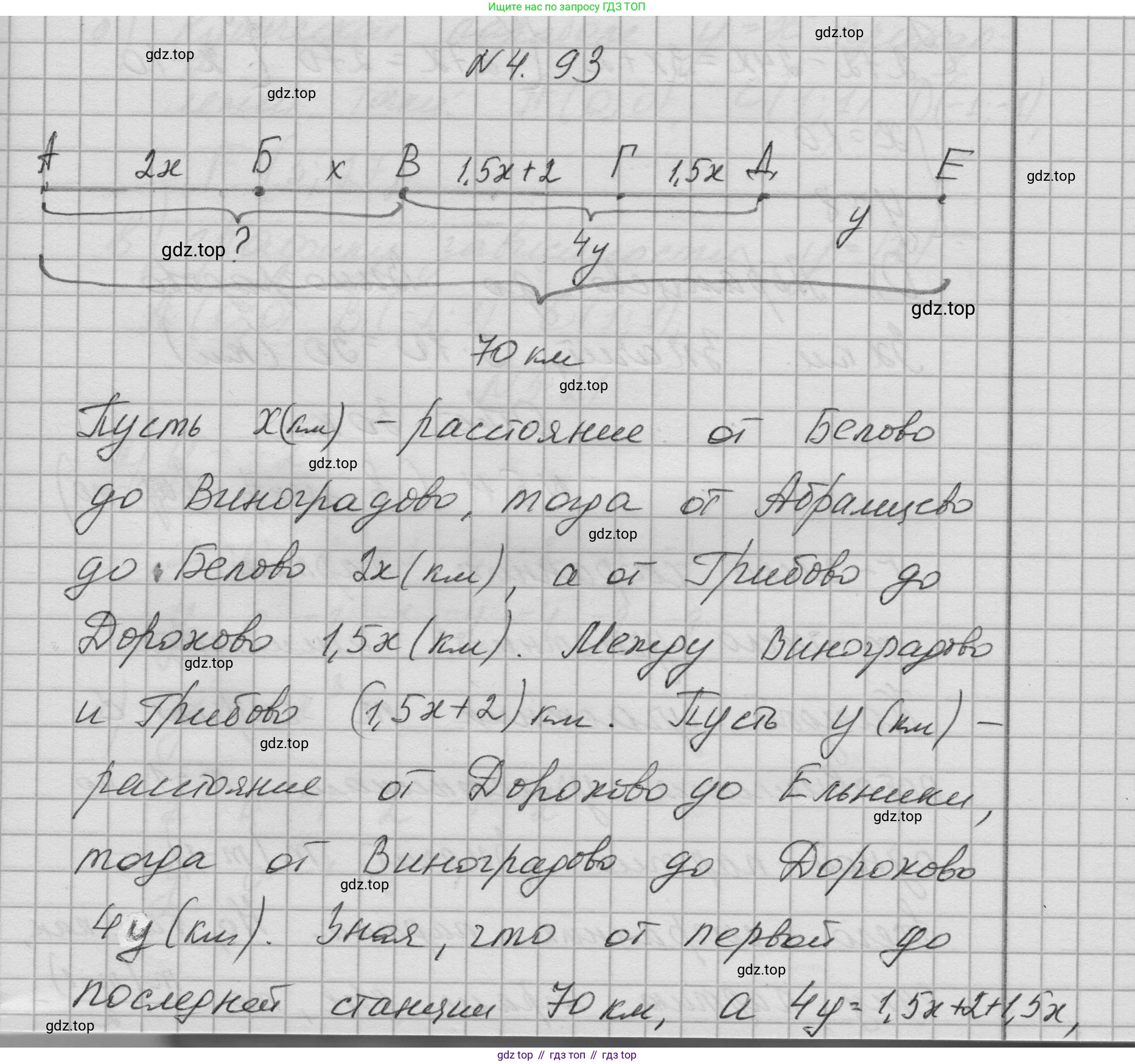 Алгебра, 8 класс Учебник, авторы: Дорофеев Георгий Владимирович, Суворова Светлана Борисовна, Бунимович Евгений Абрамович, Кузнецова Людмила Викторовна, Минаева Светлана Станиславовна, Рослова Лариса Олеговна, издательство Просвещение, Москва, 2023, белого цвета, страница 196, номер 4.93, Решение 1