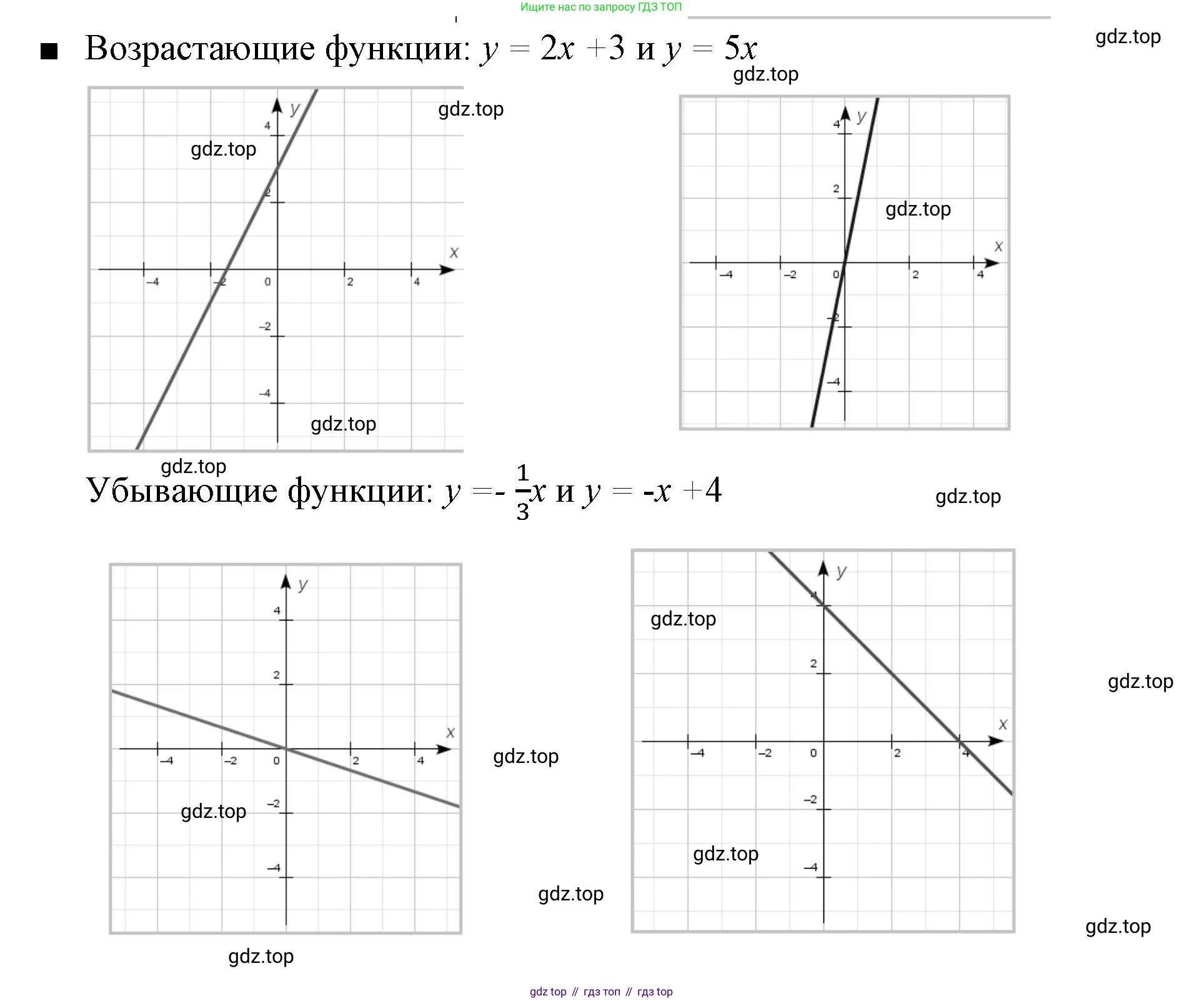 Алгебра, 8 класс Учебник, авторы: Дорофеев Георгий Владимирович, Суворова Светлана Борисовна, Бунимович Евгений Абрамович, Кузнецова Людмила Викторовна, Минаева Светлана Станиславовна, Рослова Лариса Олеговна, издательство Просвещение, Москва, 2023, белого цвета, страница 231, номер 3, Решение 1