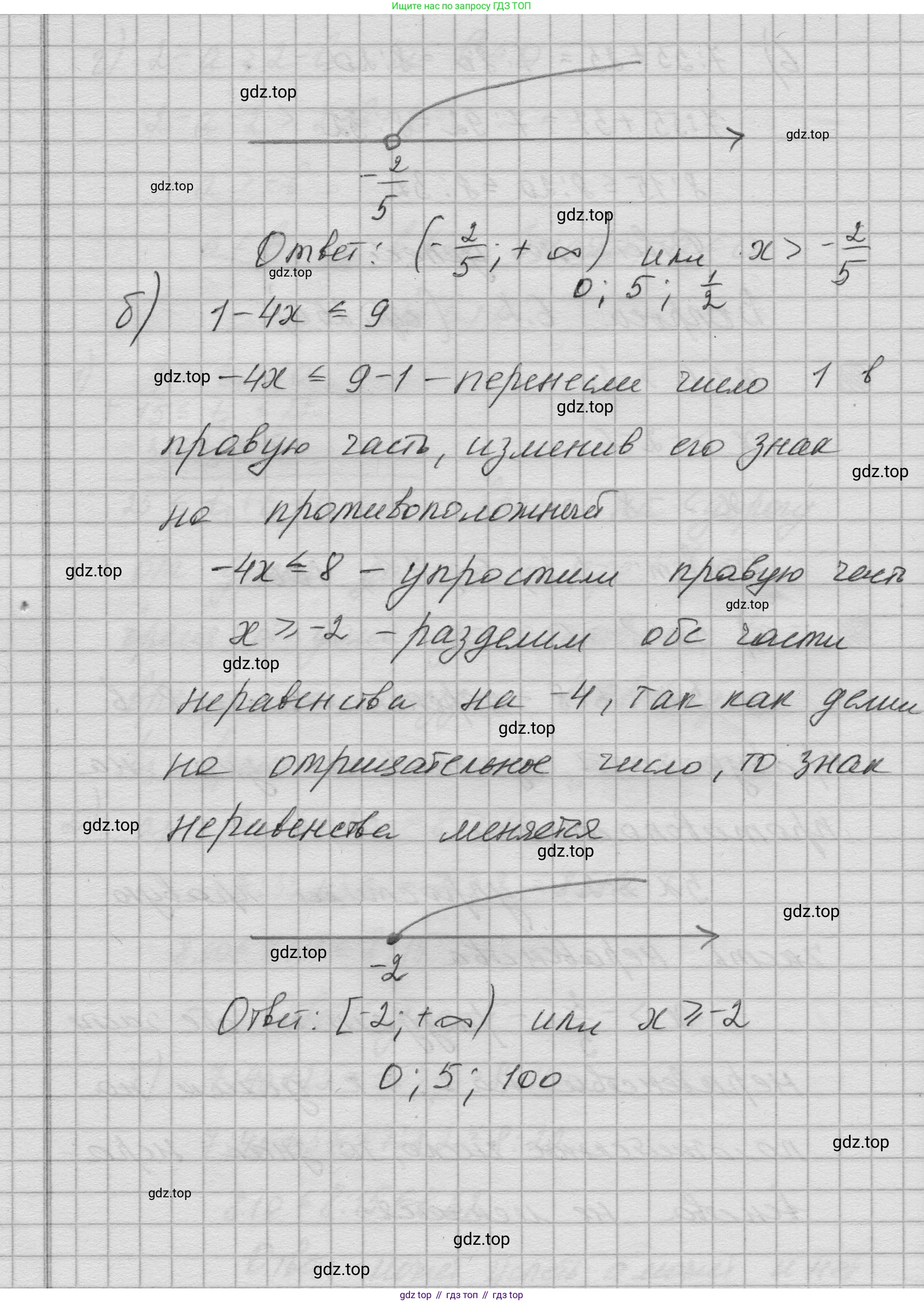 Алгебра, 8 класс Учебник, авторы: Дорофеев Георгий Владимирович, Суворова Светлана Борисовна, Бунимович Евгений Абрамович, Кузнецова Людмила Викторовна, Минаева Светлана Станиславовна, Рослова Лариса Олеговна, издательство Просвещение, Москва, 2023, белого цвета, страница 253, номер 6.16, Решение 1 (продолжение 3)
