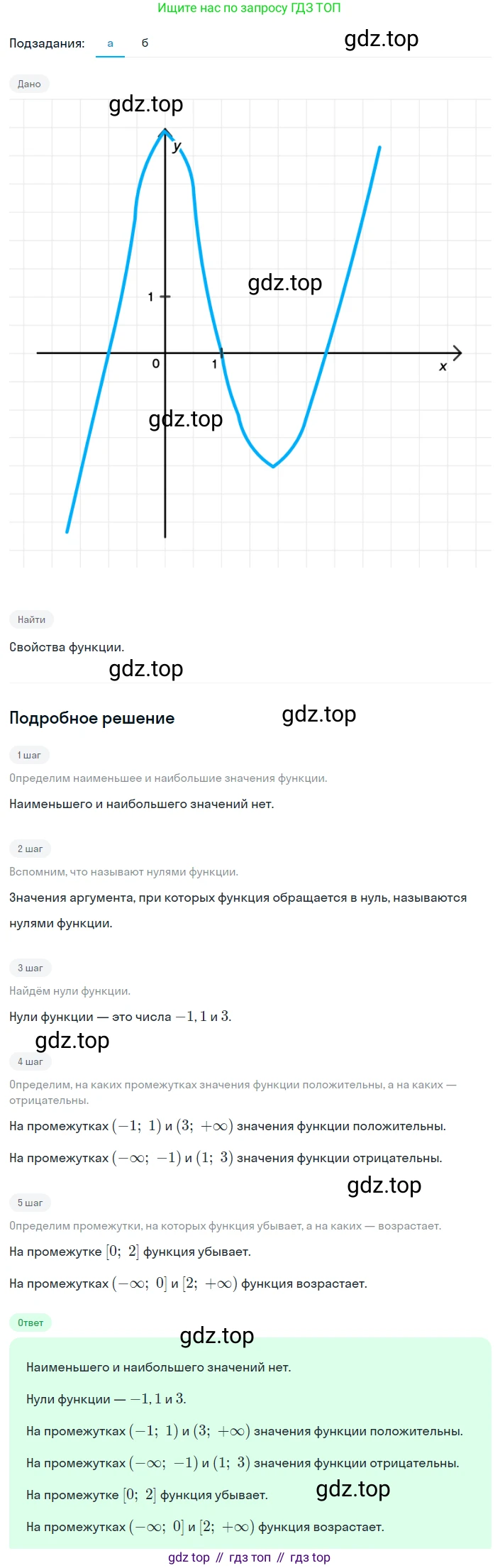 Алгебра, 8 класс Учебник, авторы: Дорофеев Георгий Владимирович, Суворова Светлана Борисовна, Бунимович Евгений Абрамович, Кузнецова Людмила Викторовна, Минаева Светлана Станиславовна, Рослова Лариса Олеговна, издательство Просвещение, Москва, 2023, белого цвета, страница 227, номер 5.31, Решение 2