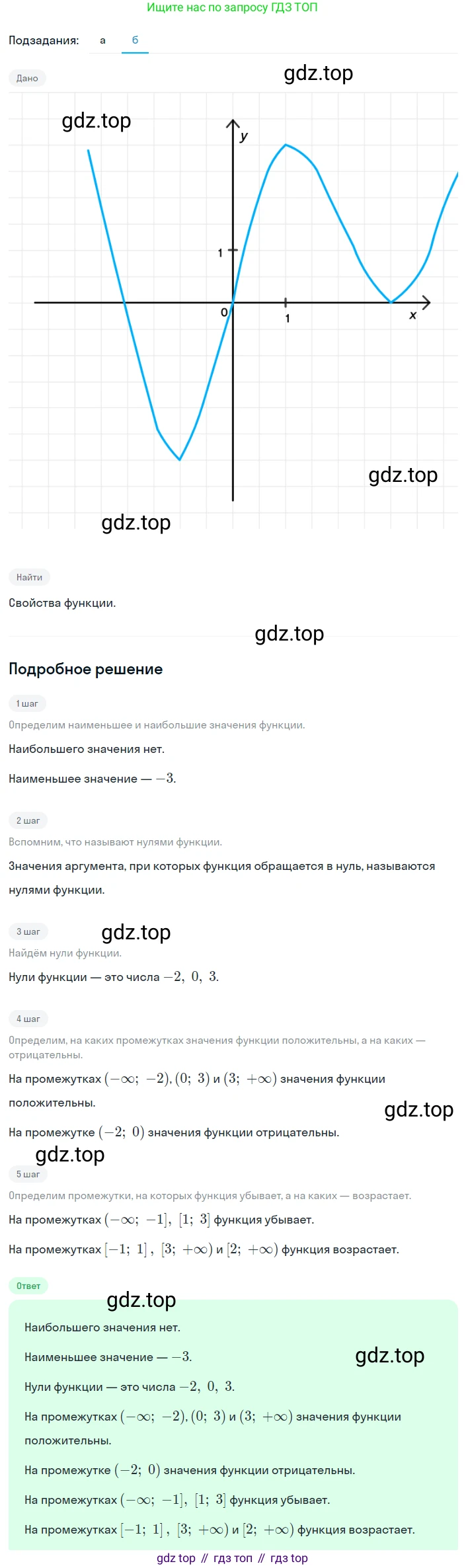 Алгебра, 8 класс Учебник, авторы: Дорофеев Георгий Владимирович, Суворова Светлана Борисовна, Бунимович Евгений Абрамович, Кузнецова Людмила Викторовна, Минаева Светлана Станиславовна, Рослова Лариса Олеговна, издательство Просвещение, Москва, 2023, белого цвета, страница 227, номер 5.31, Решение 2 (продолжение 2)