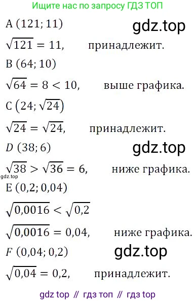 Алгебра, 8 класс Учебник, авторы: Дорофеев Георгий Владимирович, Суворова Светлана Борисовна, Бунимович Евгений Абрамович, Кузнецова Людмила Викторовна, Минаева Светлана Станиславовна, Рослова Лариса Олеговна, издательство Просвещение, Москва, 2023, белого цвета, страница 87, номер 2.87, Решение 3