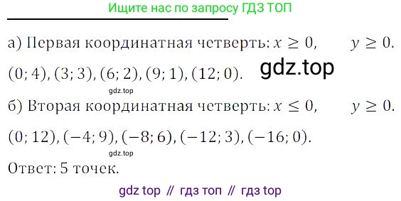 Алгебра, 8 класс Учебник, авторы: Дорофеев Георгий Владимирович, Суворова Светлана Борисовна, Бунимович Евгений Абрамович, Кузнецова Людмила Викторовна, Минаева Светлана Станиславовна, Рослова Лариса Олеговна, издательство Просвещение, Москва, 2023, белого цвета, страница 170, номер 4.26, Решение 3