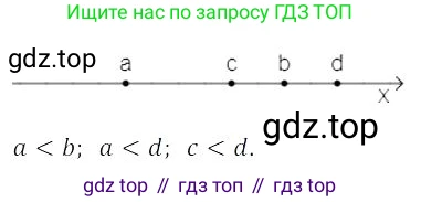 Алгебра, 8 класс Учебник, авторы: Дорофеев Георгий Владимирович, Суворова Светлана Борисовна, Бунимович Евгений Абрамович, Кузнецова Людмила Викторовна, Минаева Светлана Станиславовна, Рослова Лариса Олеговна, издательство Просвещение, Москва, 2023, белого цвета, страница 252, номер 6.2, Решение 3
