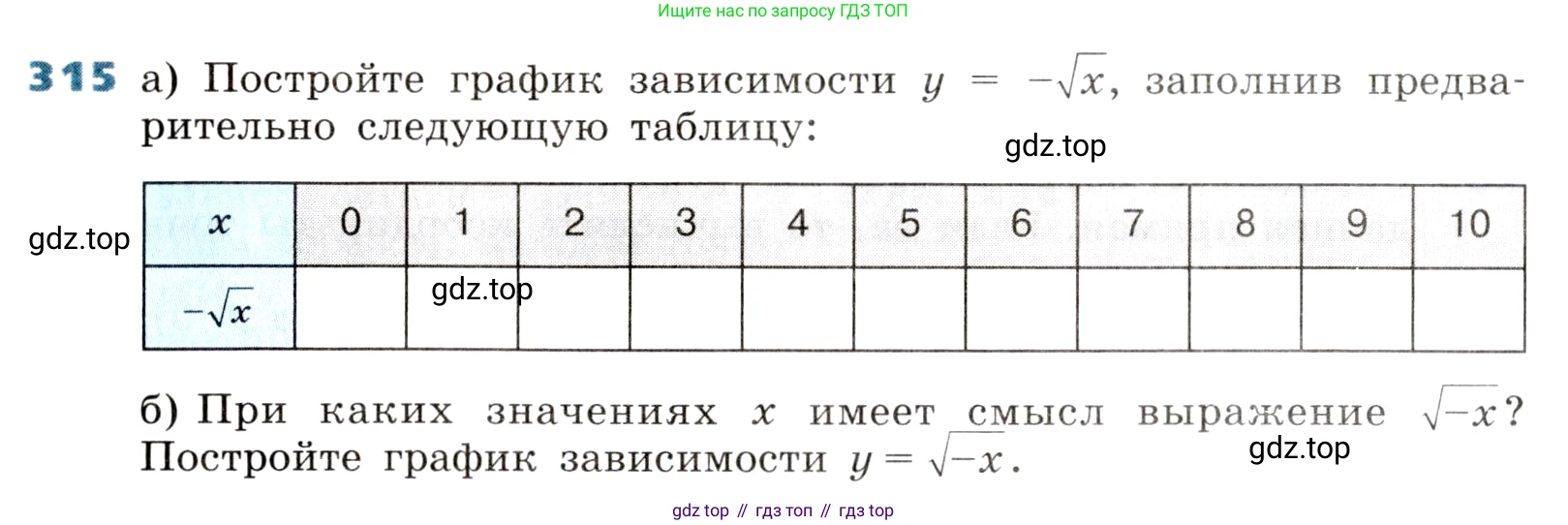 ГДЗ Алгебра, 8 класс Учебник, авторы: Дорофеев Георгий Владимирович, Суворова Светлана Борисовна, Бунимович Евгений Абрамович, Кузнецова Людмила Викторовна, Минаева Светлана Станиславовна, Рослова Лариса Олеговна, издательство Просвещение, Москва, 2019 - 2022, белого цвета, страница 90, номер 315, Условие