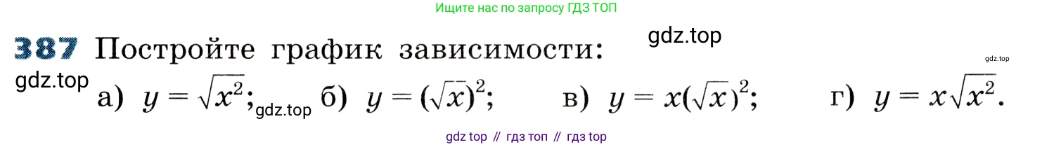 ГДЗ Алгебра, 8 класс Учебник, авторы: Дорофеев Георгий Владимирович, Суворова Светлана Борисовна, Бунимович Евгений Абрамович, Кузнецова Людмила Викторовна, Минаева Светлана Станиславовна, Рослова Лариса Олеговна, издательство Просвещение, Москва, 2019 - 2022, белого цвета, страница 104, номер 387, Условие